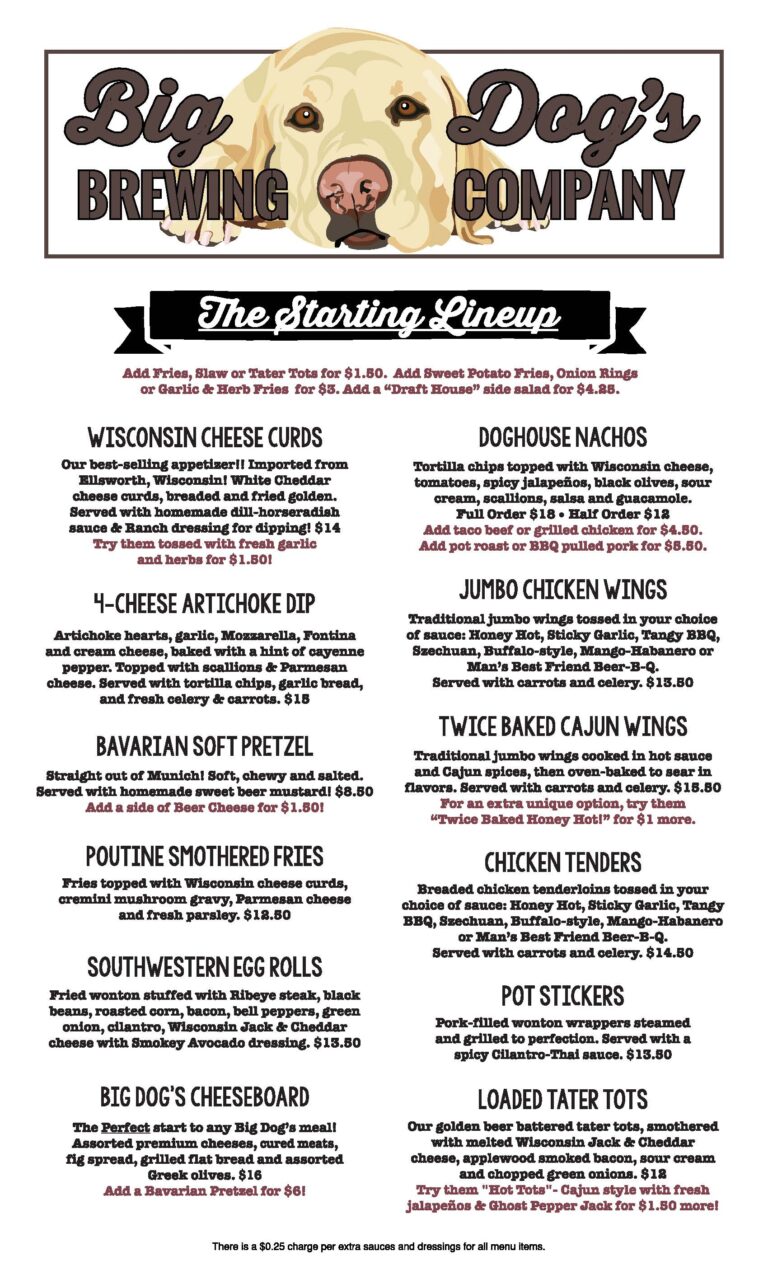 Brewpub Menus Big Dog's Brewing Company